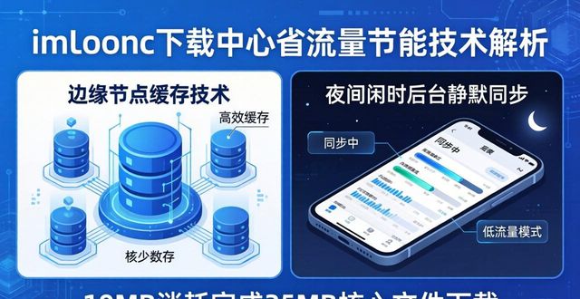 imToken下载中心：省流量节能技术解析
