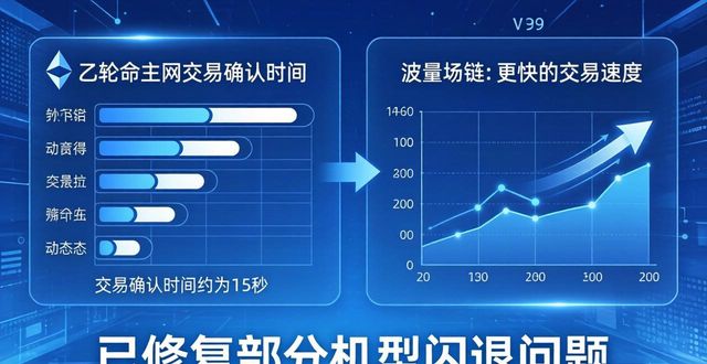 钱包评价_imToken钱包官方app下载的市场评估与结果分析_钱包评价怎么写
