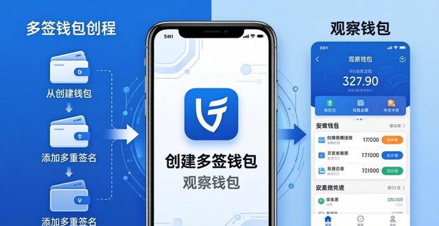 如何在imToken安卓版app下载实施资源共享？_安卓资源共享网_安卓数据共享机制