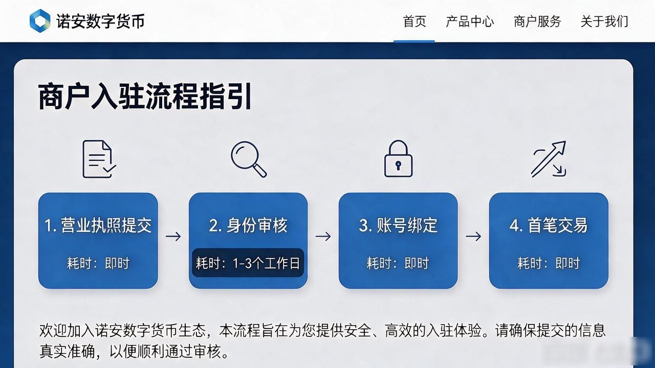 诺安数字货币官网首页怎么进？我实际逛了一圈聊聊看到啥
