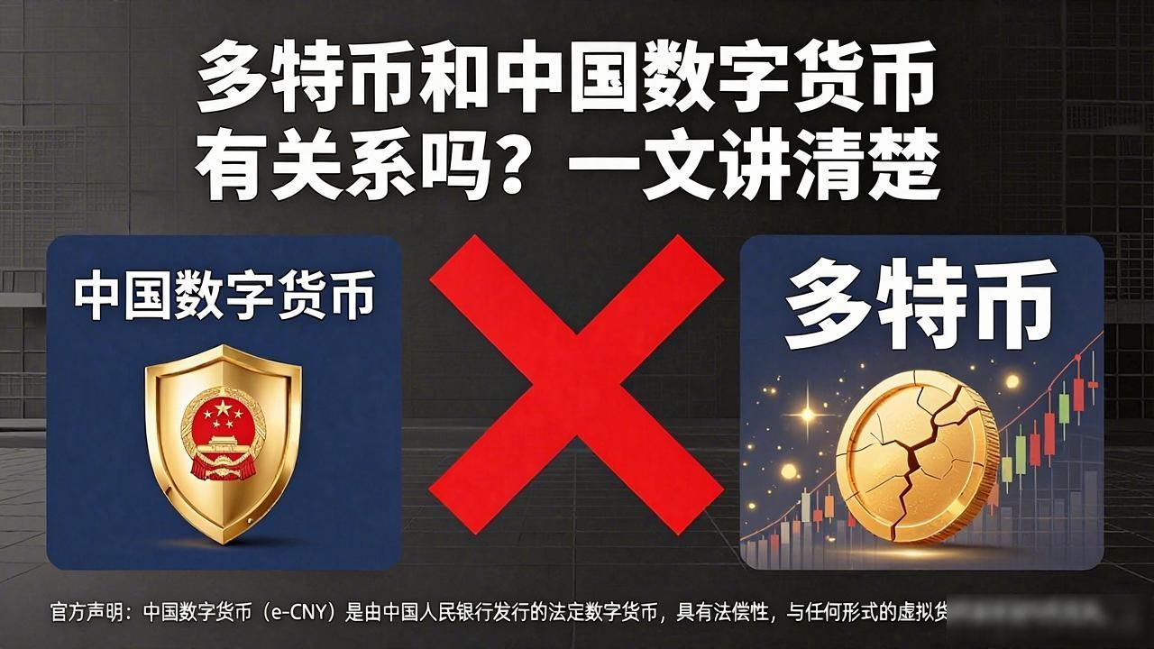 多特币和中国数字货币有关系吗？一文讲清楚
