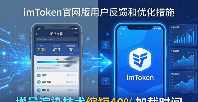 imToken官网版的用户反馈和优化措施_反馈服务_反馈平台