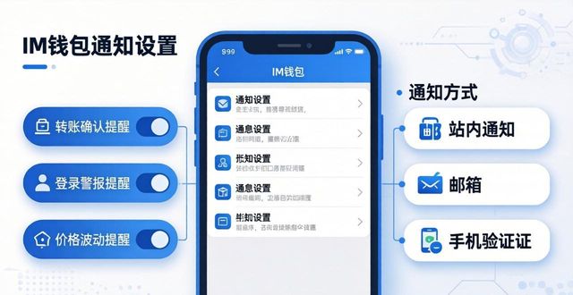 im钱包怎么设置提醒_im钱包取消授权_如何在im钱包官网中设置通知与提醒